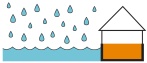 Property Flood Resilience